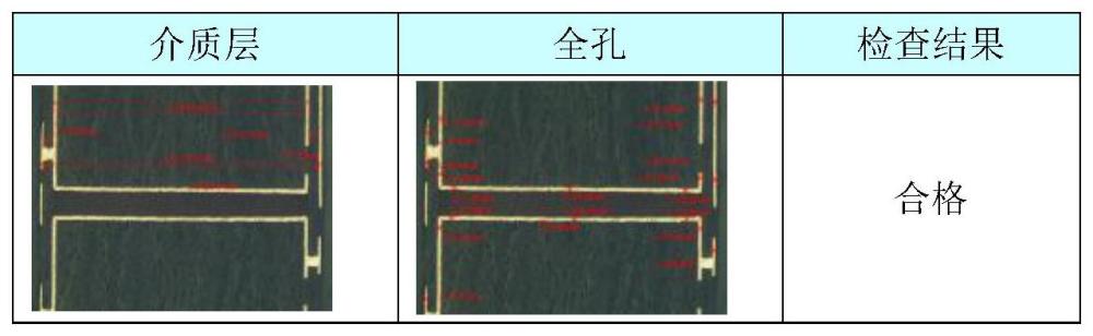 一种HDI盲埋通孔线路板的制作方法与流程