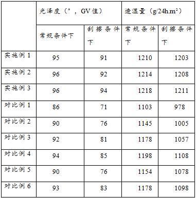 一种用于汽车的透气型遮黑膜及其制备方法与流程