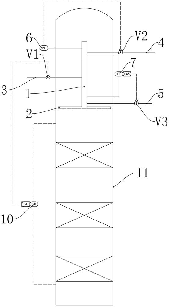 一种空分上塔压力波动消除装置的制作方法