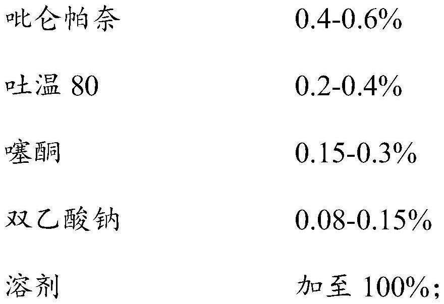 一种吡仑帕奈鼻腔给药制剂及其制备方法与流程