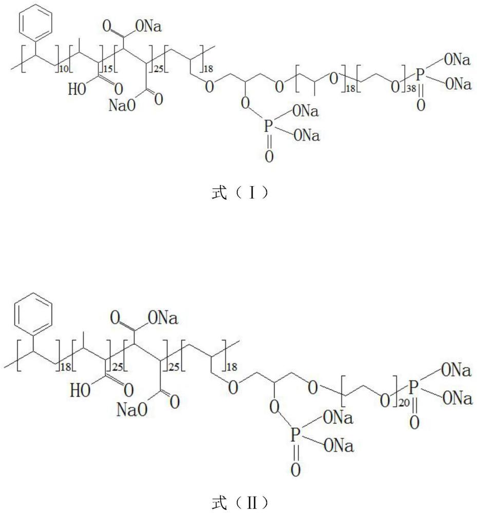 一种用于提升水性硫酸钡厚浆分散稳定性的组合物及其应用的制作方法