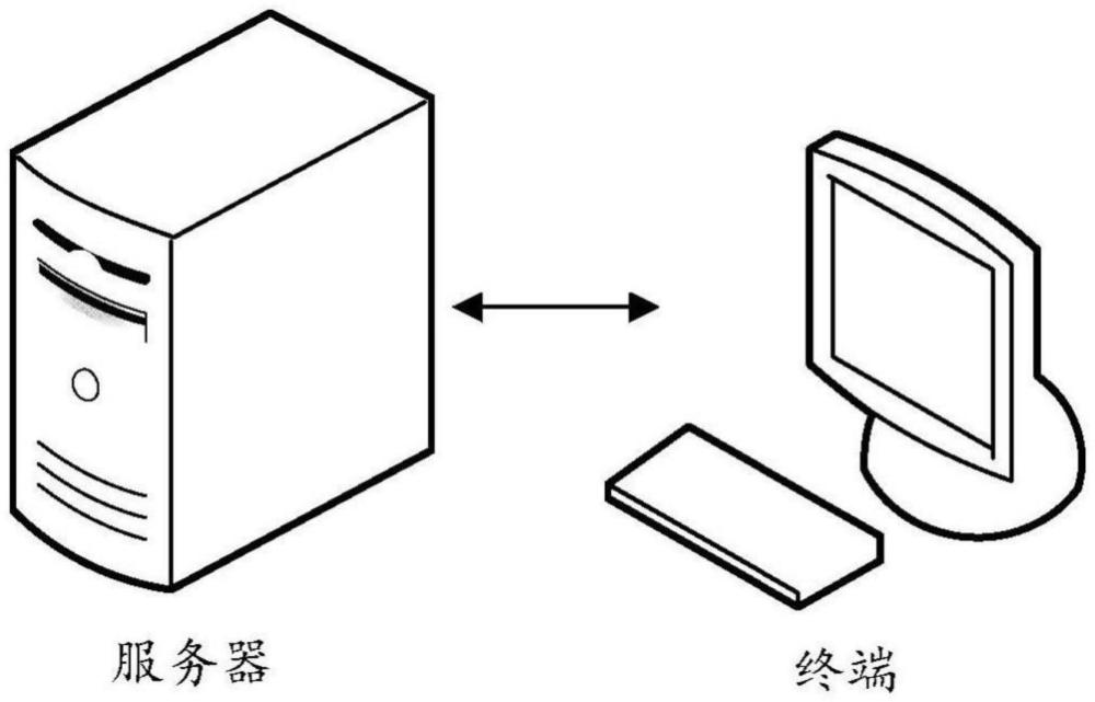 测试覆盖率提高装置、计算机设备及存储介质的制作方法