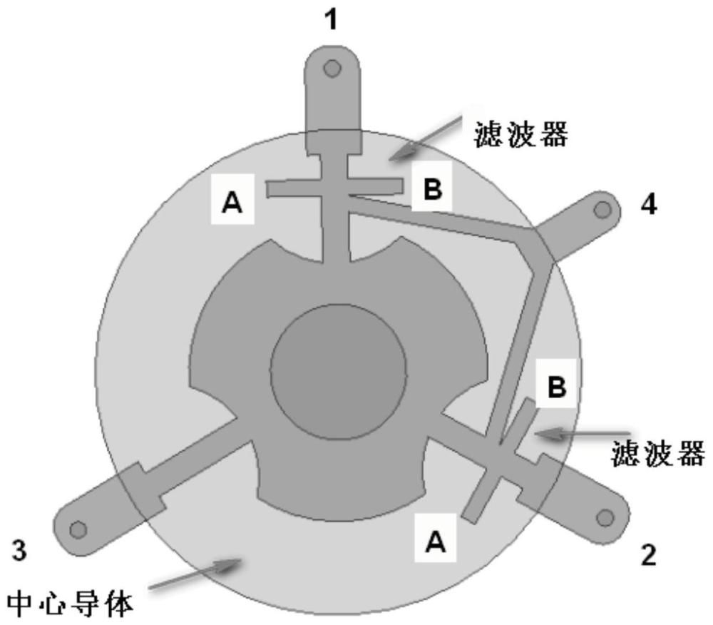 环行器和功放设备的制作方法