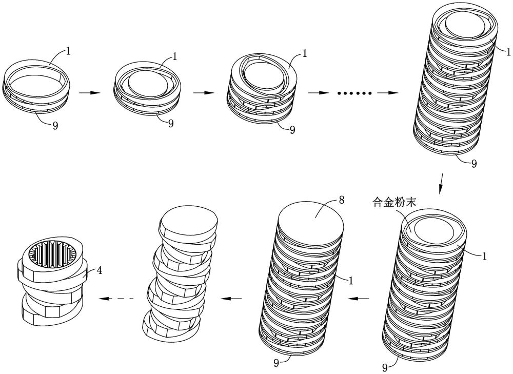 一种捏合块新材料的近净成形方法与流程