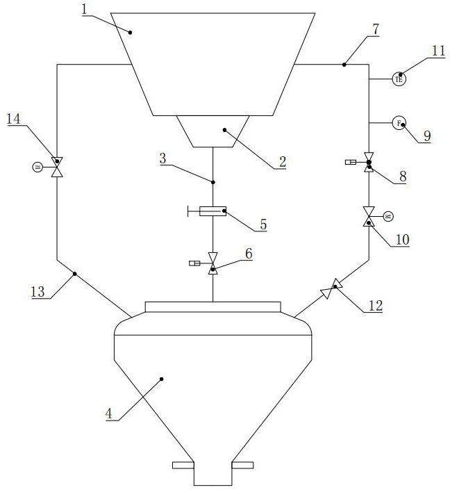 一种用于仓泵平衡管上圆盘阀的内漏检测系统的制作方法