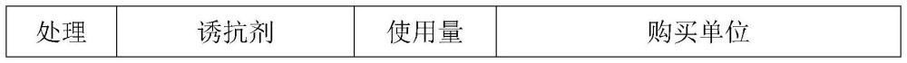 一种烟草复合免疫诱抗剂及应用的制作方法