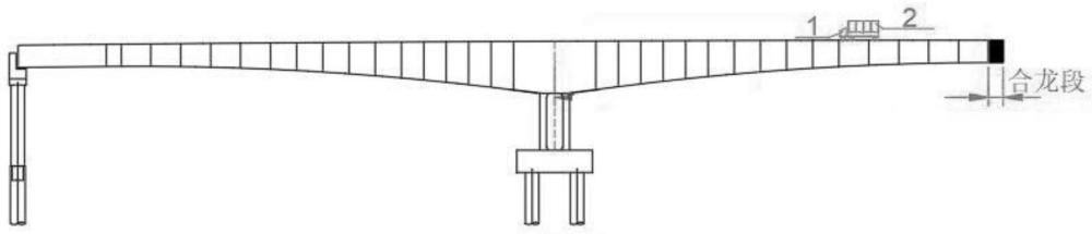 混凝土桥梁悬臂合龙施工临时配重控制方法及控制系统与流程