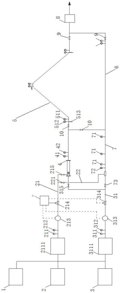 一种用于高压、起伏管道的天然气掺氢实验装置的制作方法