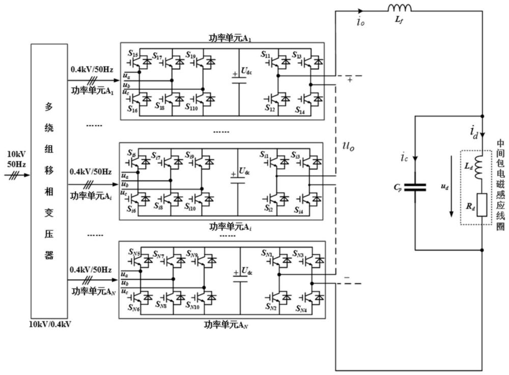 级联型多电平中间电磁包感应加热电源控制方法及系统与流程