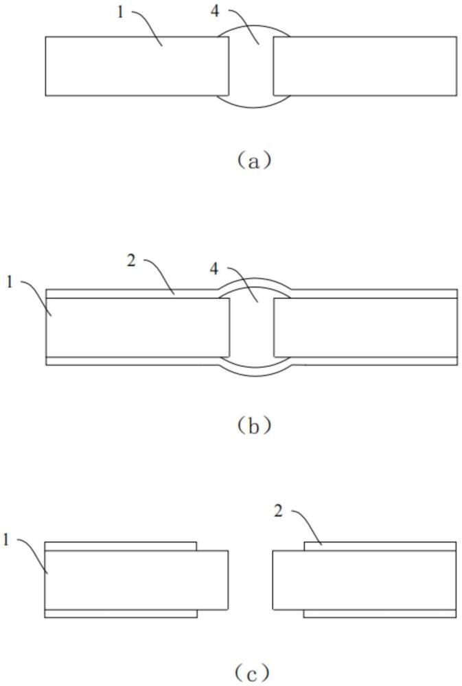 阻焊制作方法及线路板与流程