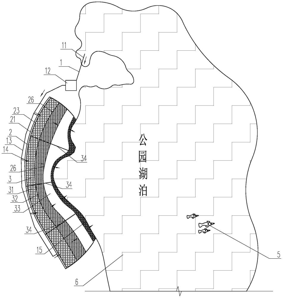 一种封闭式公园湖泊生态修复方法与流程