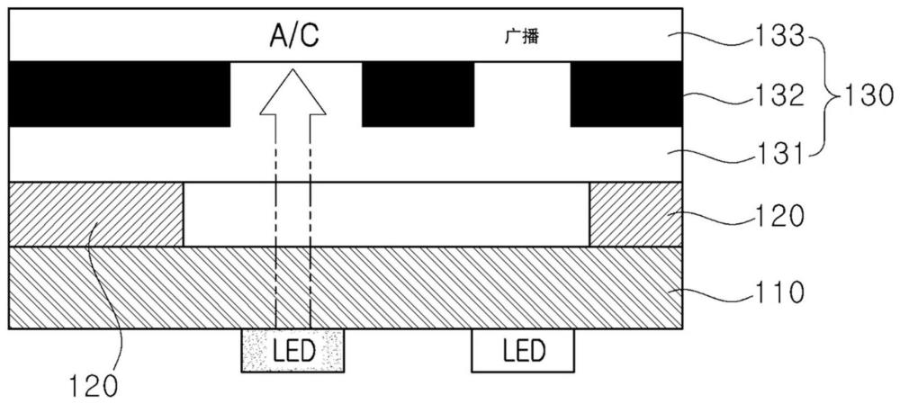 车辆集成控制器与车辆功能实现方法与流程