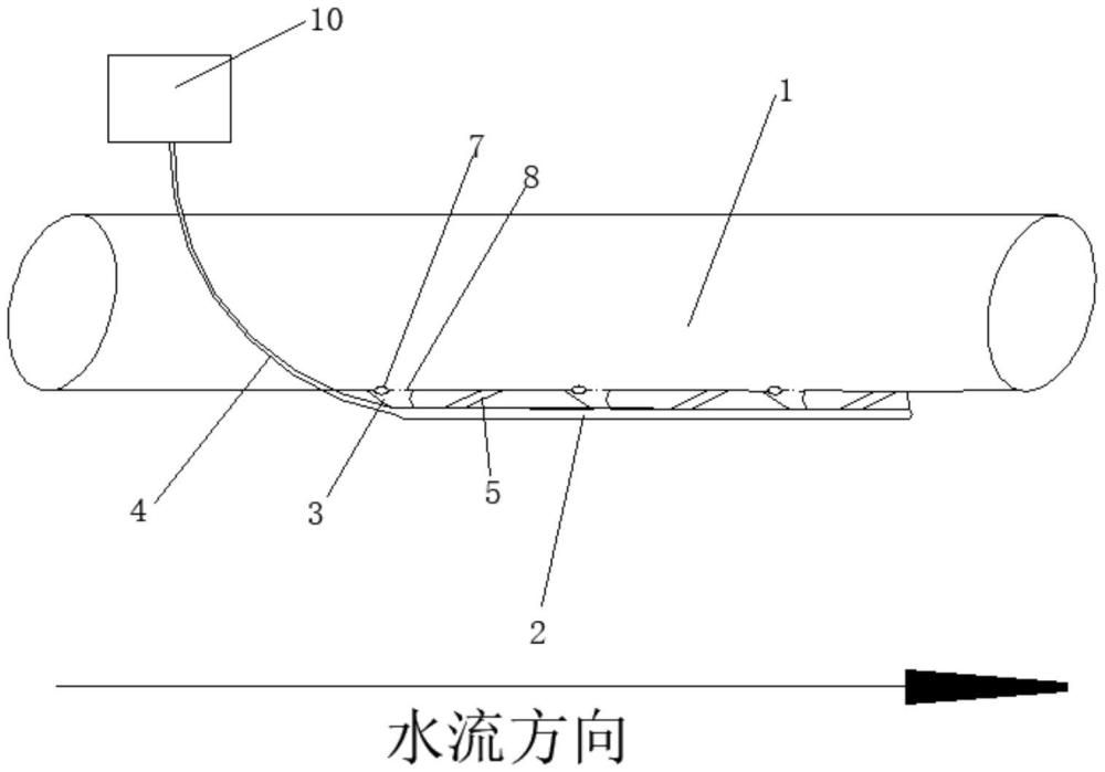 一种尾砂胶结充填体的输送管道结构的制作方法