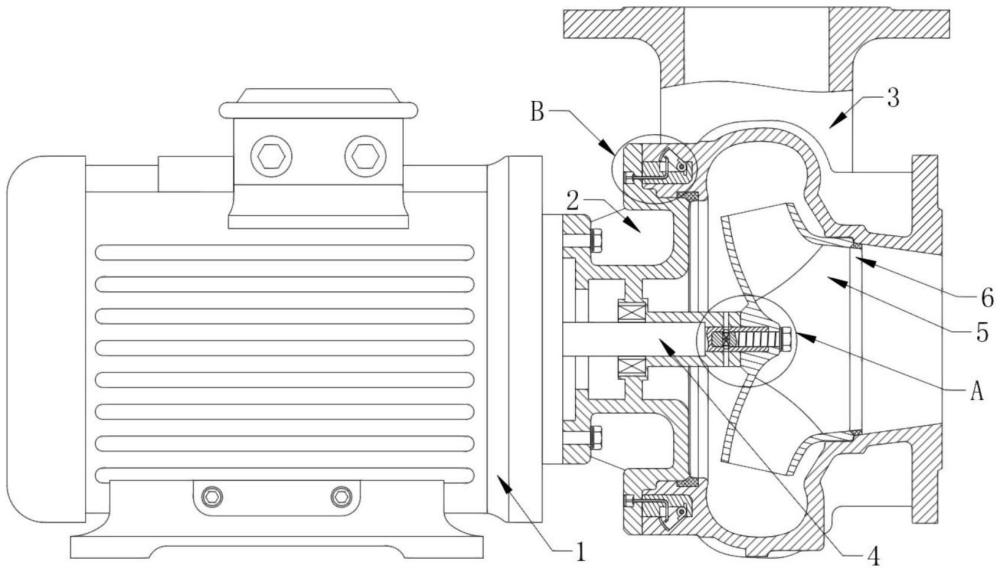 循环泵的制作方法