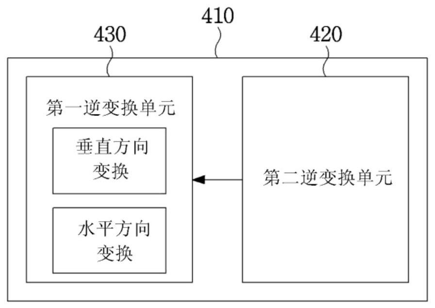 对视频进行解码或编码的方法和用于发送比特流的方法与流程