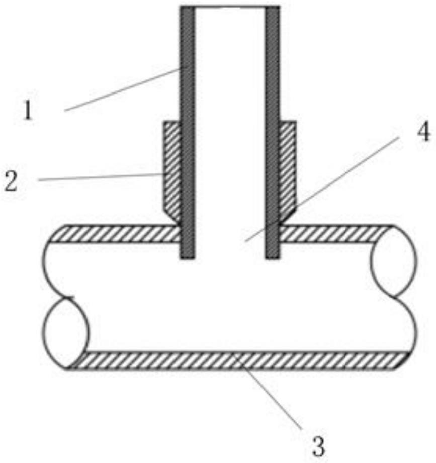 一种支管座焊接组对和防变形组合工具的制作方法