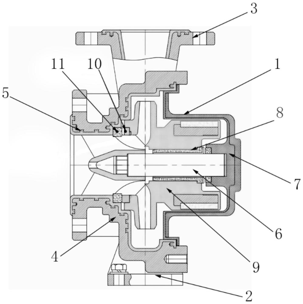 一种衬氟磁力泵的叶轮动环防打转结构的制作方法