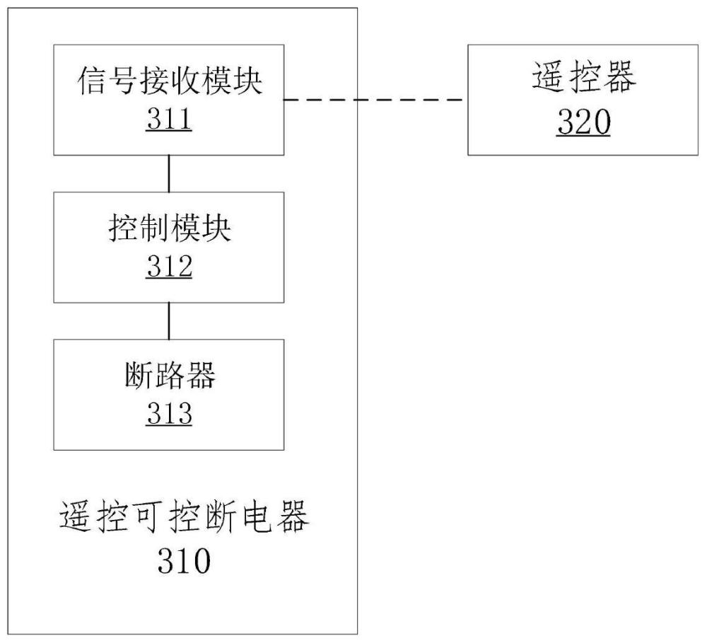 一种用于汽车海运的车辆蓄电池断电系统及方法与流程