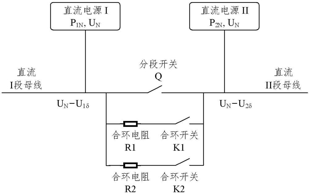 一种分段直流母线的合环装置及合环方法与流程