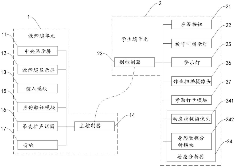 一种智能教学系统