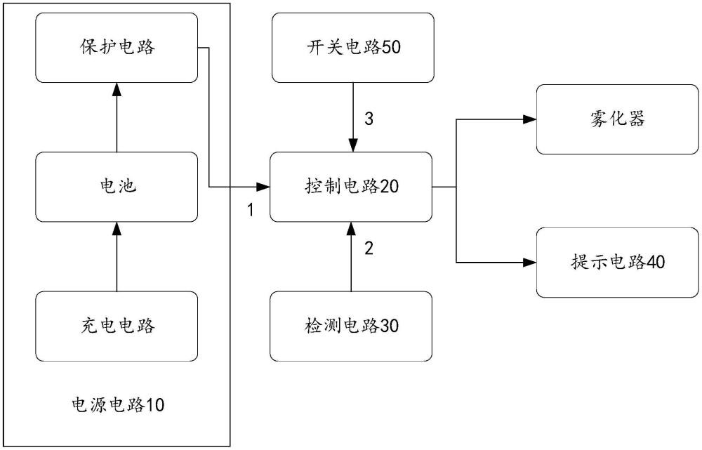 一种气溶胶生成装置的制作方法