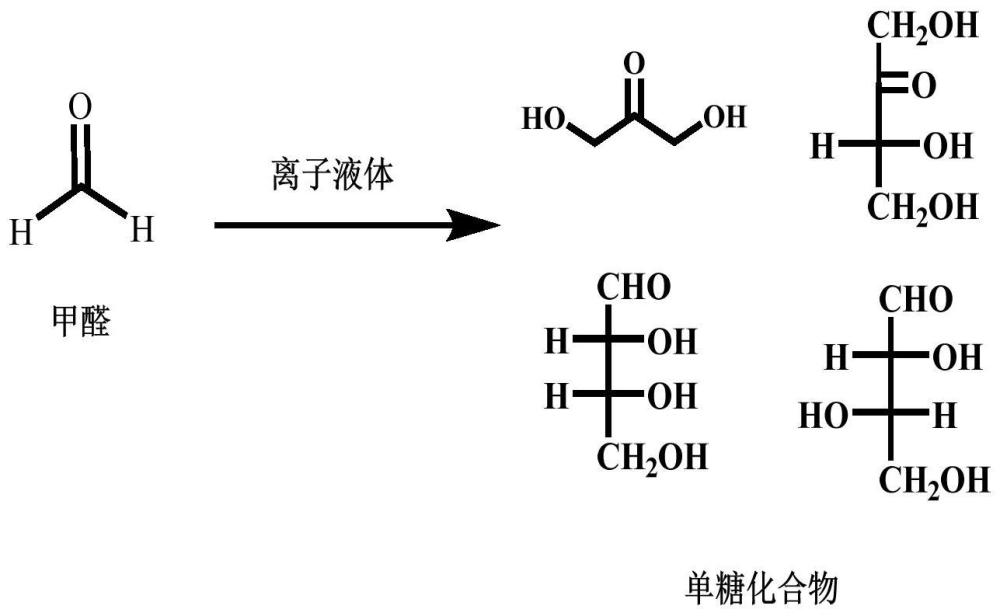 一种利用甲醛制备单糖的方法