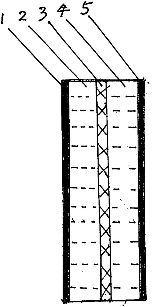 全固态电池的制作方法