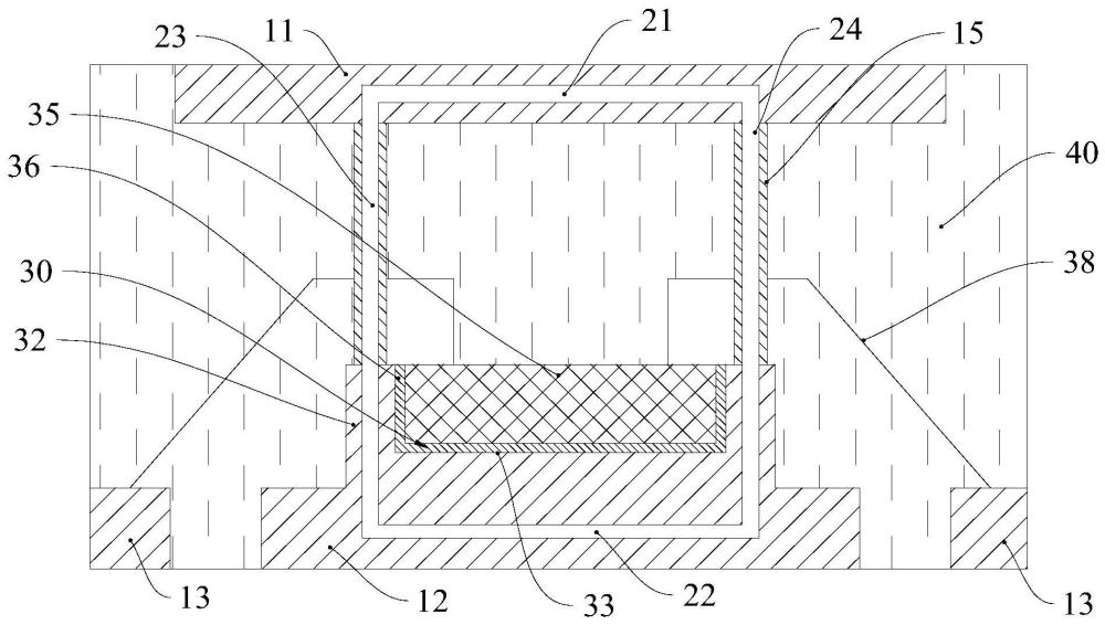 电子器件封装结构及其制作方法与流程