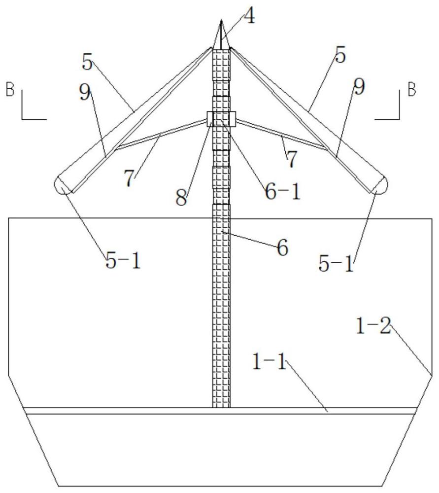 一种自动进料口装置及其使用方法与流程