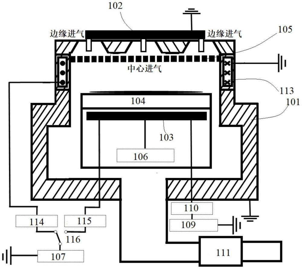 用于等离子体刻蚀的反应腔室及等离子体刻蚀方法与流程