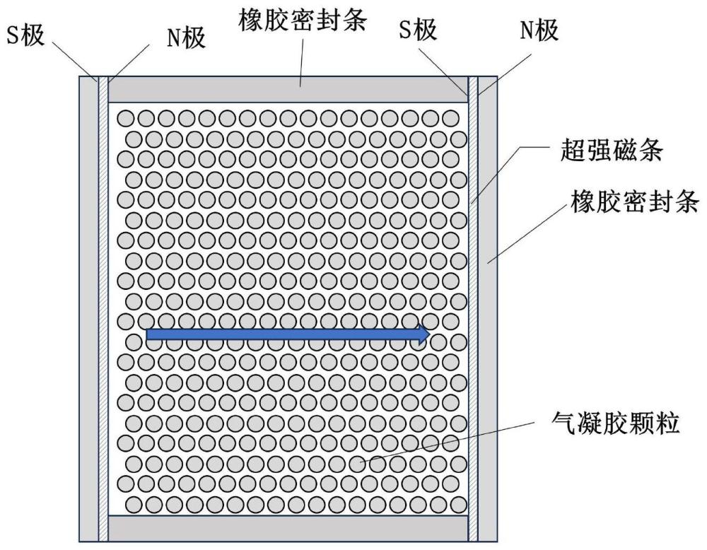 一种高透光高保温气凝胶玻璃及其制备方法