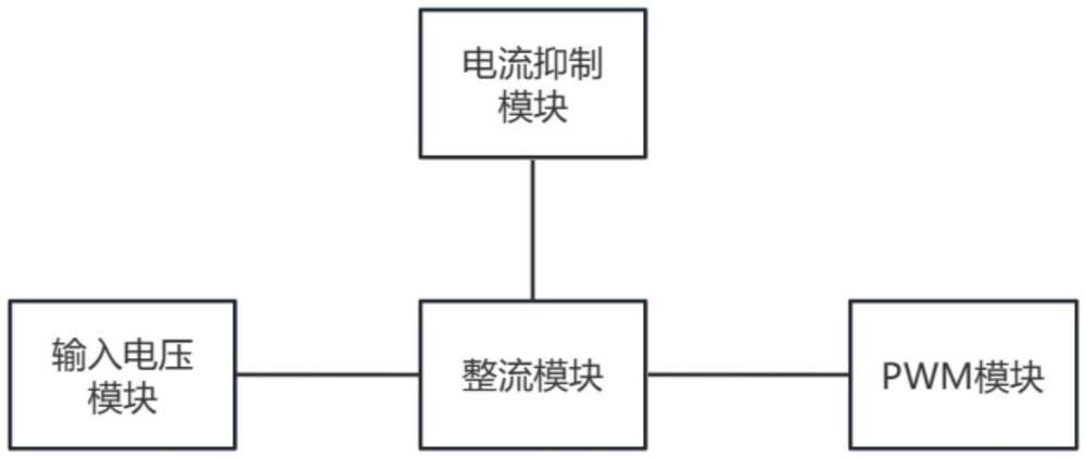 一种输入冲击电流抑制电路的制作方法