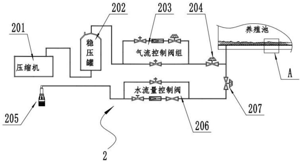 一种方斑东风螺的自动清洗生态养殖系统的制作方法