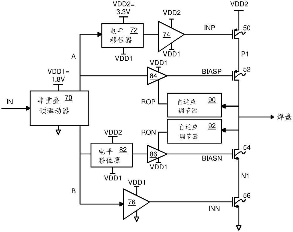 用于电源电压高于内核电源电压的输出缓冲器的自适应栅极偏置调节器的制作方法