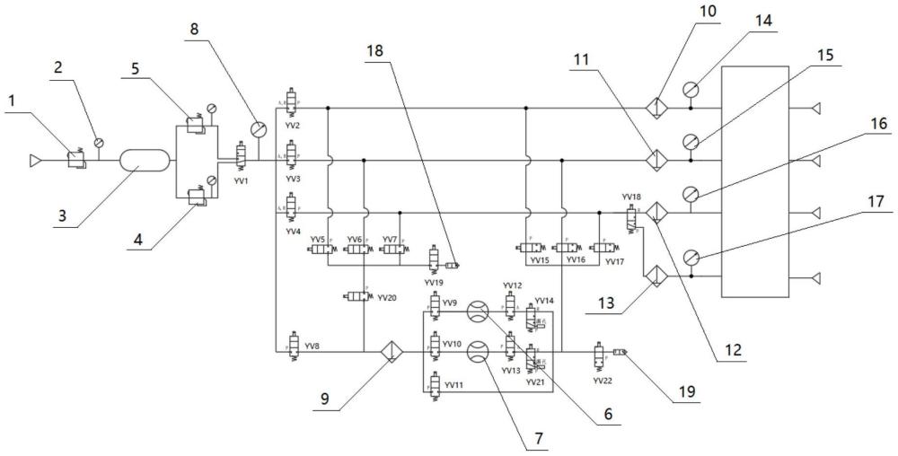 一种氢燃料电池泄漏自动检测系统的制作方法