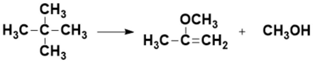 催化剂及其制备方法和应用与流程