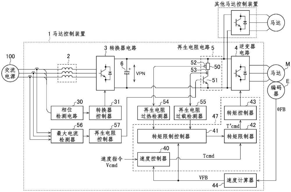 马达控制装置的制作方法