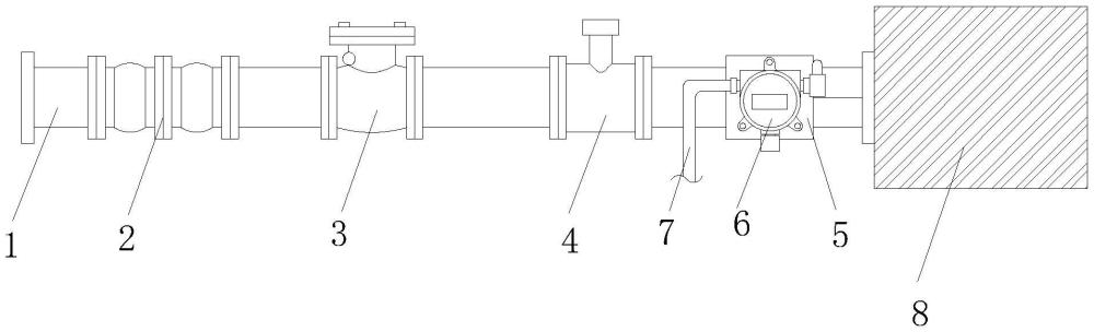 顺丁烯二酸酐液化气装卸车台检测切断装置的制作方法