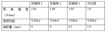 一种改善热压绝缘膜溢胶的方法及热压绝缘膜及其制备方法和使用方法与流程