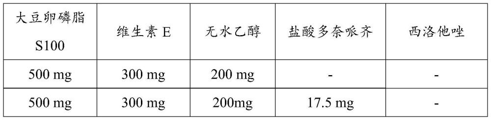 一种长效脂质液晶植入物及其治疗阿尔茨海默症的用途