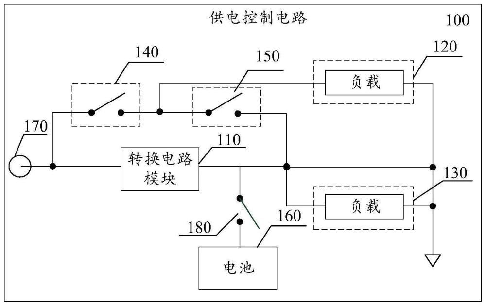 供电控制电路以及设备的制作方法