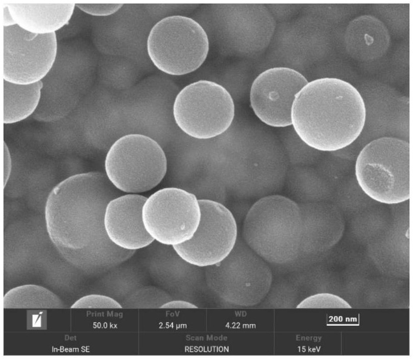 一种由二氧化硅封装的纳米相变微胶囊的快速合成方法