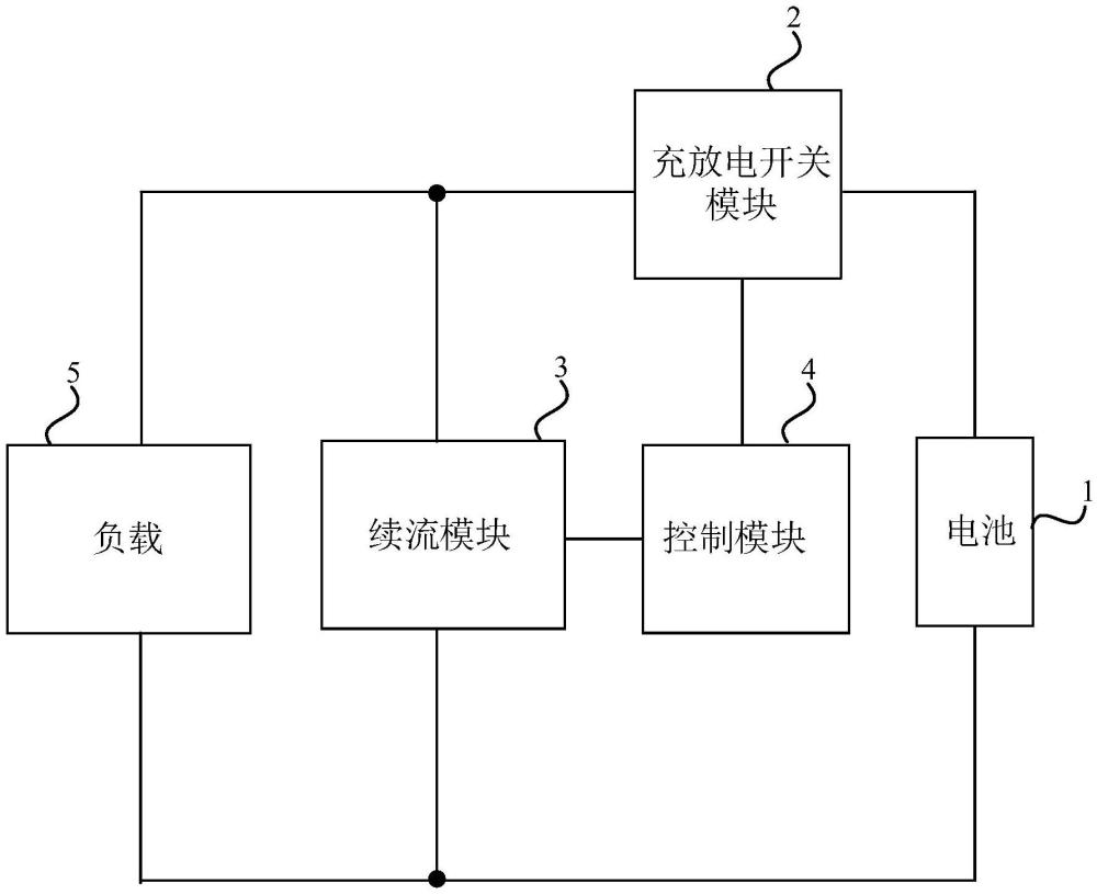 一种BMS的控制电路、电池管理系统及电动车辆的制作方法