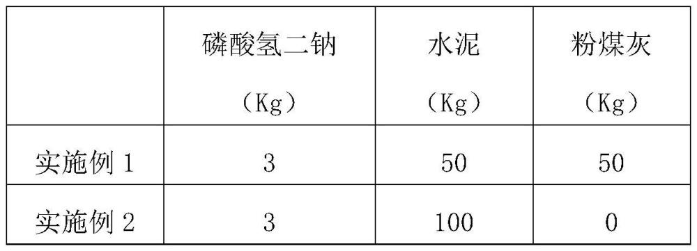 一种粉煤灰改性双液注浆材料