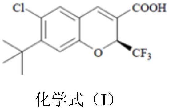 一种苯并吡喃类化合物的晶型及其制备方法与流程