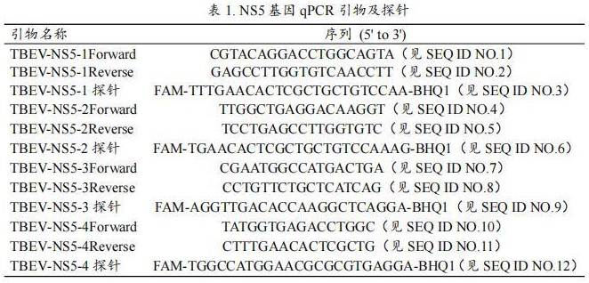 一种森林脑炎病毒Taqman-qPCR检测试剂盒及其应用