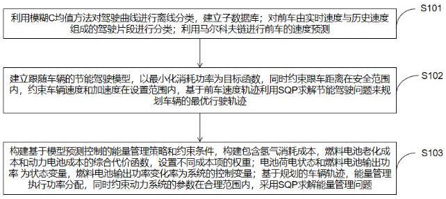 计及节能驾驶的燃料电池重卡能量管理方法及系统