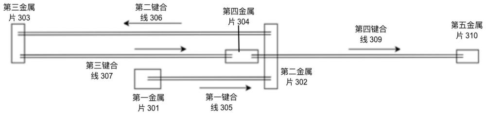 射频功率放大芯片、射频功率放大器及无线信号发射系统的制作方法