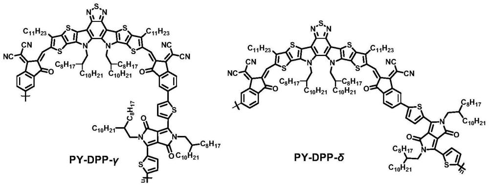 一种基于Y5吸电子单元的D-A型共轭聚合物
