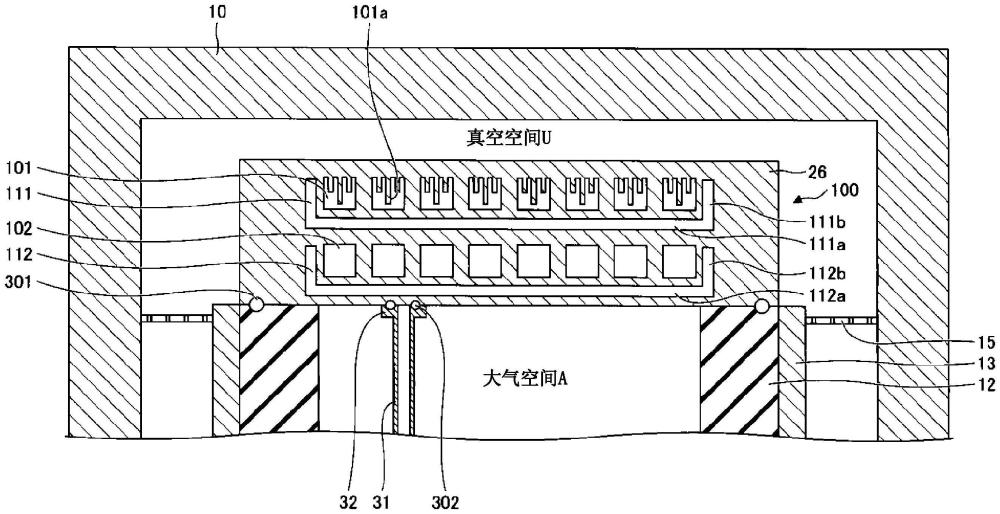 载置台和基片处理装置的制作方法